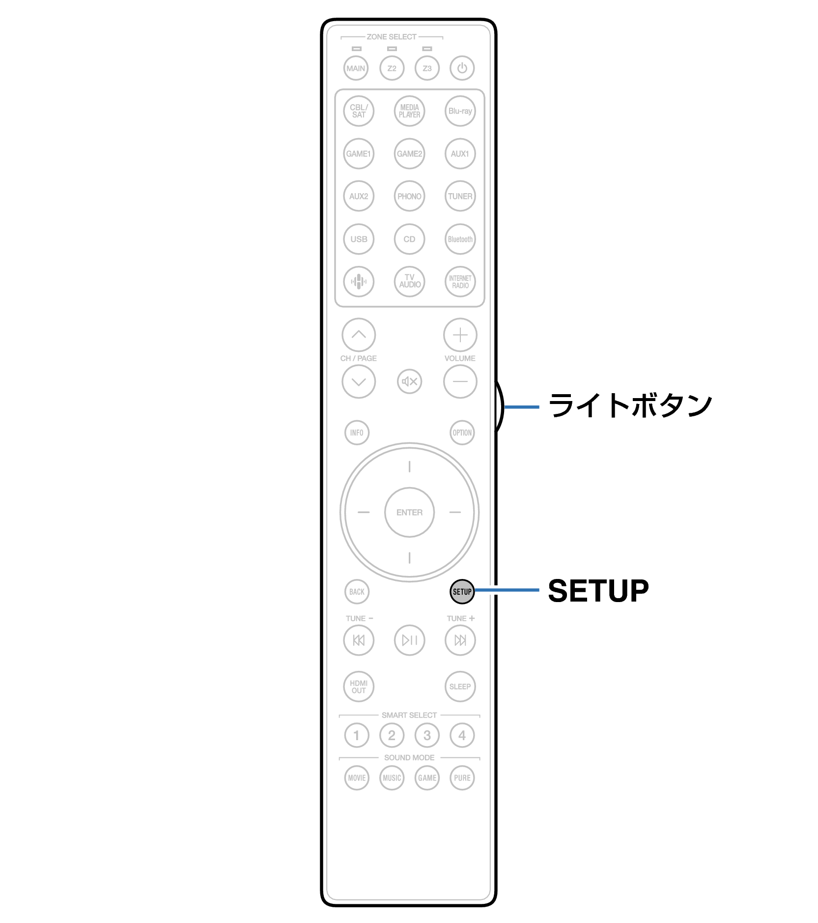 Ope BackLight RC051SR